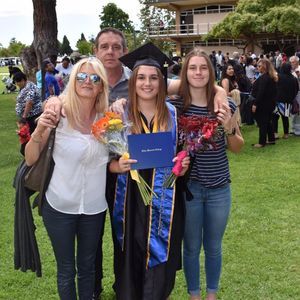 Meet your Posher, Dora